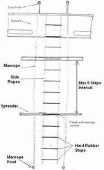 What Does Manrope Mean?