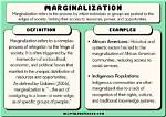 What Does Marginality Mean?