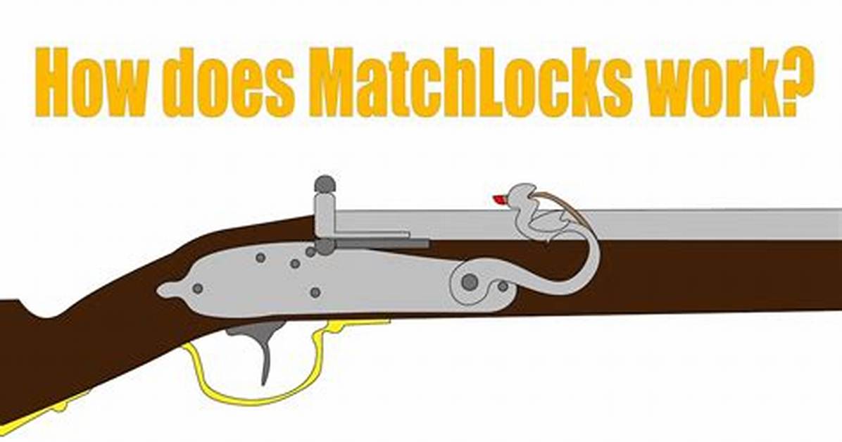 What Does Matchlocks Meaning?
