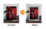 What Does Matted Frame Mean?