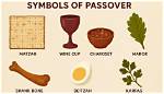 What Does Matzah Represent?