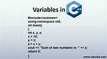What Does Mean "?" After Variable in C#?