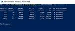 What Does $_ Mean in Powershell?