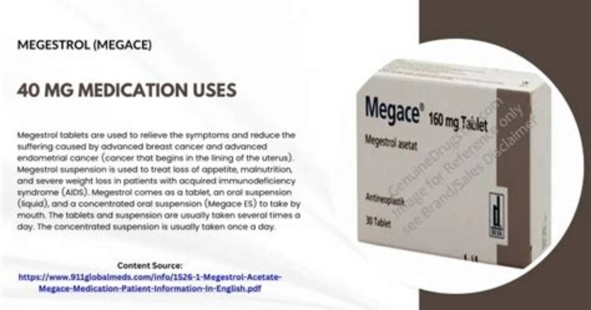 What Does Megace Mean?