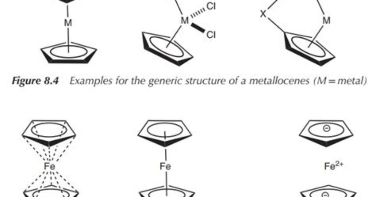 What Does Metallocene Mean?