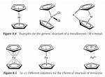 What Does Metallocene Mean?