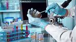 What Does Microbiological Mean?