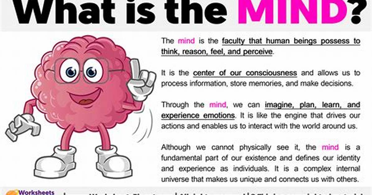 What Does Mind Sharing Mean