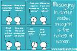 What Does Misogamy Mean?