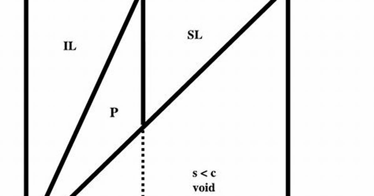 What Does Monomorphism Mean?