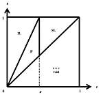 What Does Monomorphism Mean?