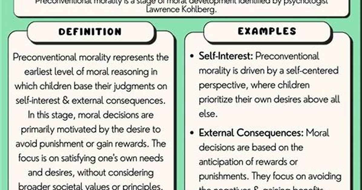What Does Morally Objectionable Mean?