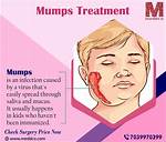 What Does Mumps Stand for?