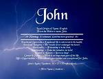 What Does Name John Mean?