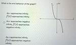 What Does Negative Infinity Mean in Math?