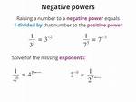What Does Negative Power Mean?