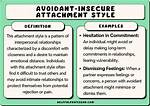 What Does Non Attachment Mean?