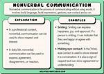 What Does Non Communicative?