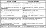 What Does Non Repayable Mean?