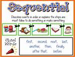 What Does Non Sequential Mean?