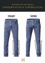 What Does Non Tapered?