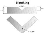 What Does Notching Mean?