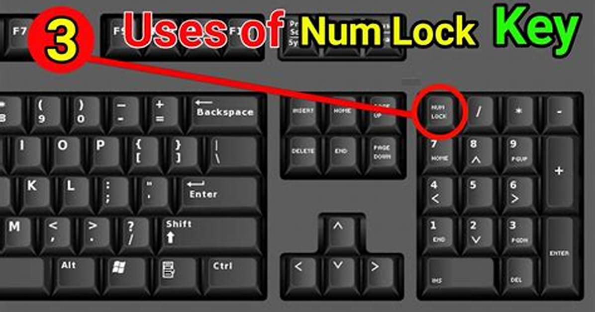 What Does Num Lock Do?