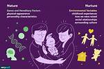 What Does Nurture Mean