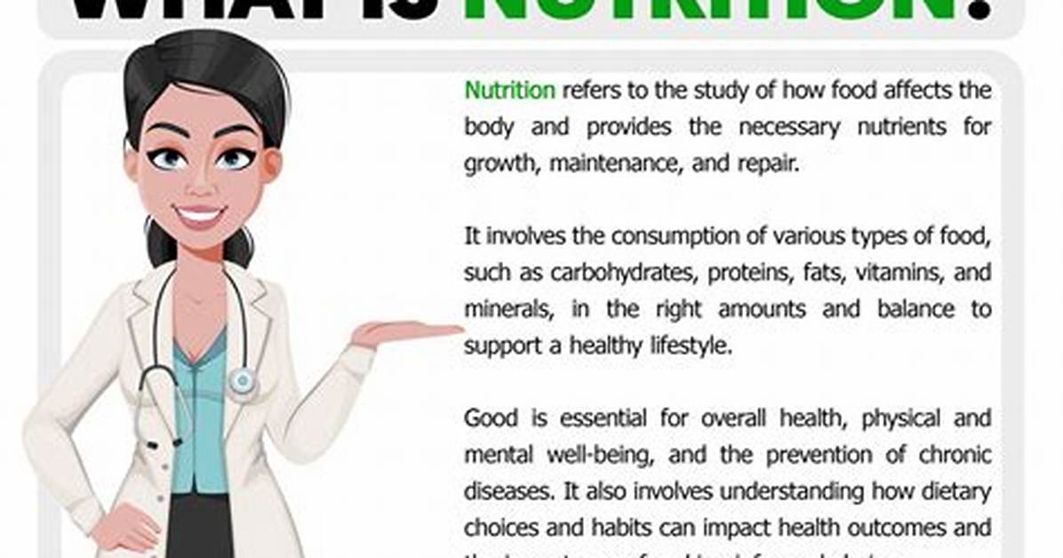 What Does Nutritious Mean?