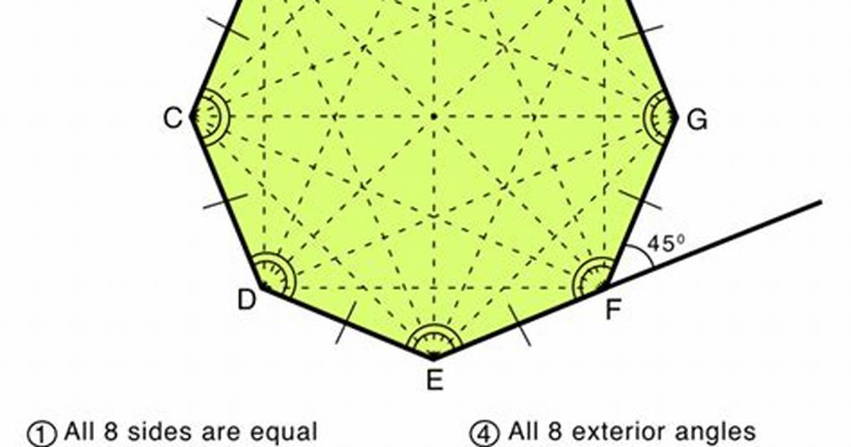 What Does Octagon Mean?