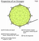 What Does Octagon Mean?