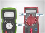 What Does Ohmmeter Mean?