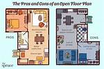 What Does Open Floor Plan Mean
