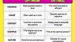 What Does Optimal Mean