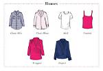 What Does Overblouse Mean?