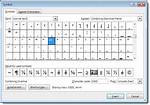 What Does Overscore Mean?