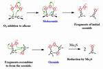What Does Ozonide Mean?