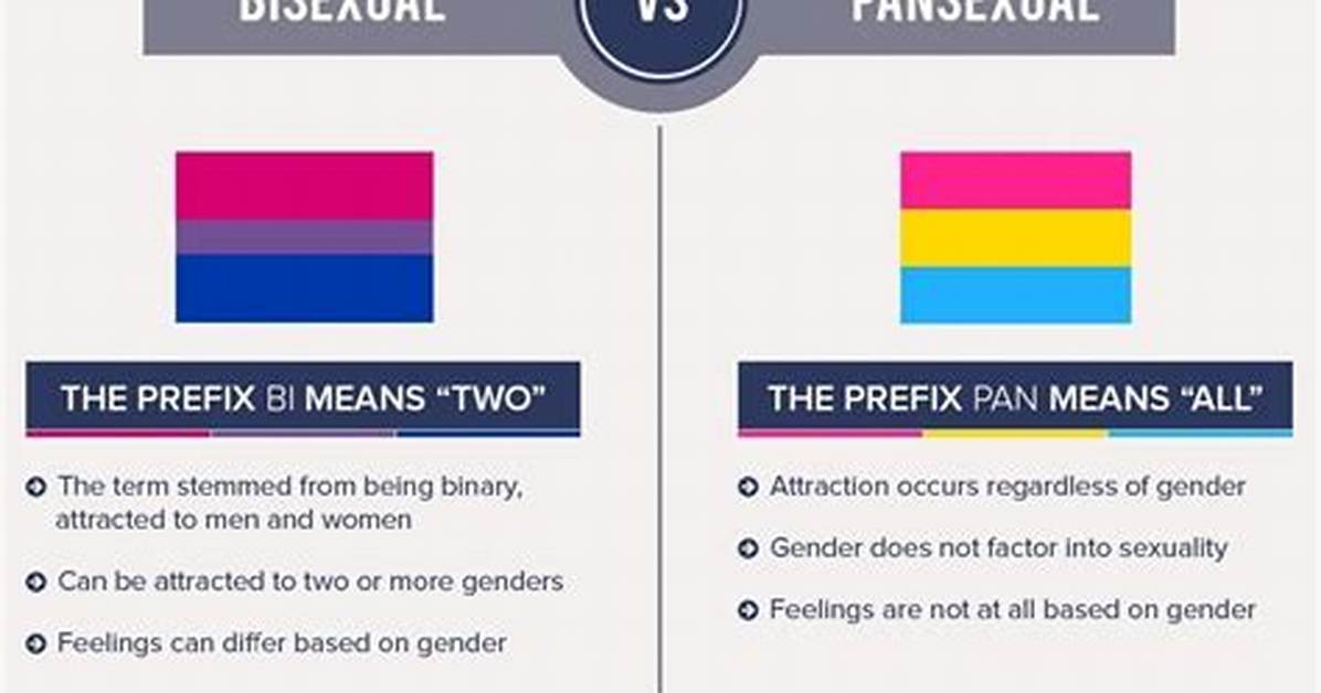 What Does Pan Mean?