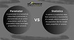 What Does Parameter Do?