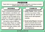 What Does Passionate Mean Examples?