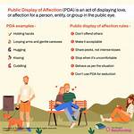 What Does Pda Mean?
