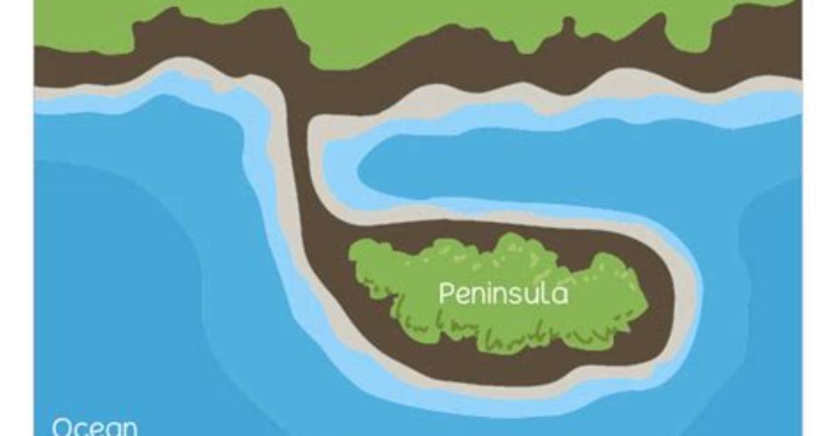 What Does Peninsula Mean?