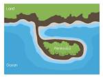 What Does Peninsula Mean?