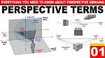 What Does Perspective Is Everything Mean?