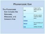 What Does Phanerozoic Mean?