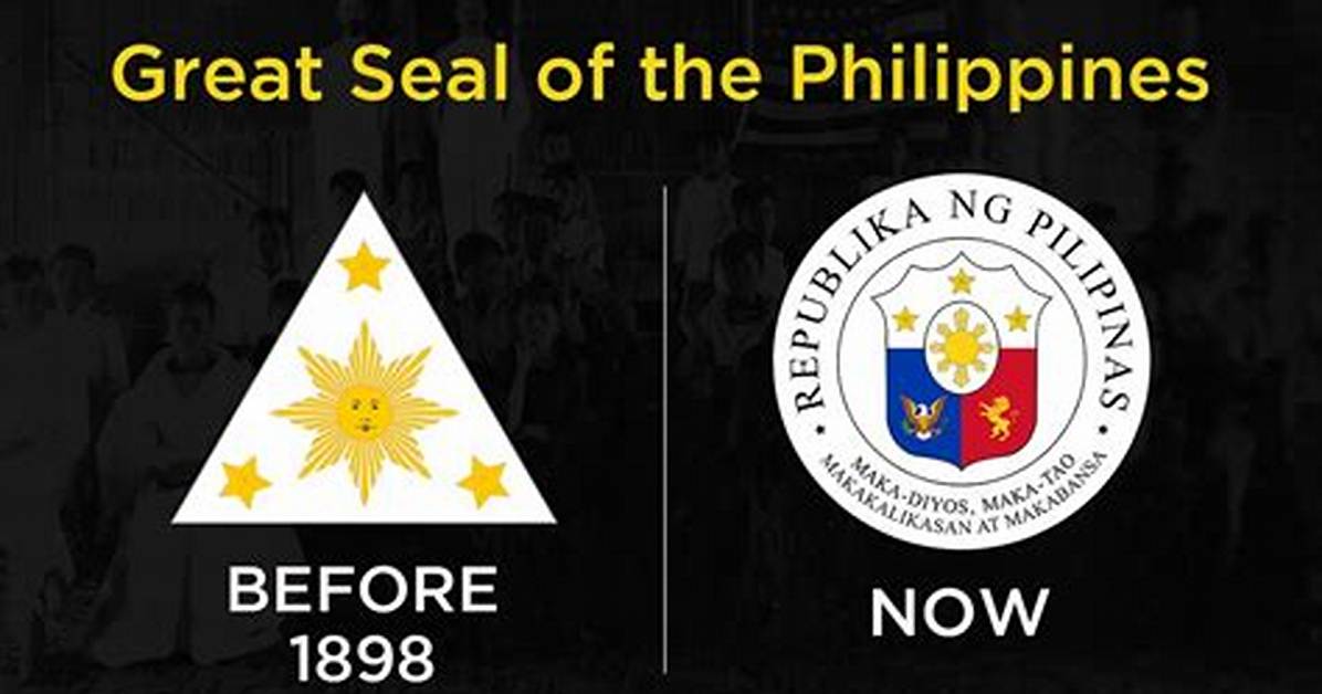 What Does Philippines Mean?