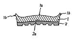 What Does Phylon Midsole Mean?