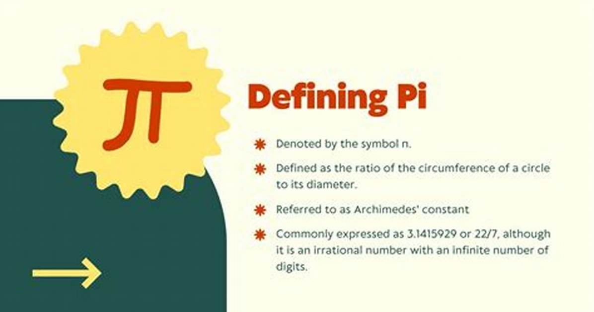 What Does Pi Mean