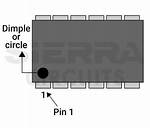 What Does Pin Mean