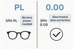What Does Pl Mean